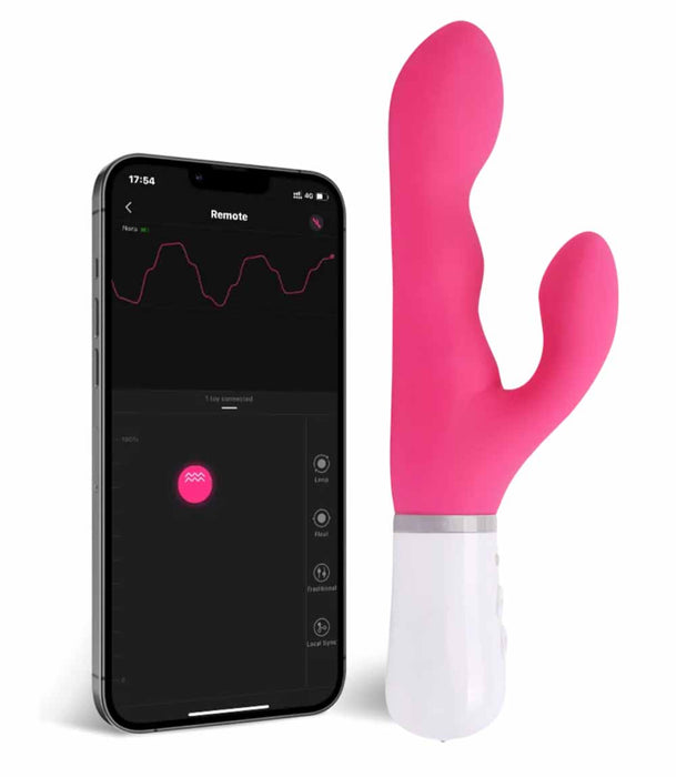 Lovense Nora Rotating Dual Vibrator