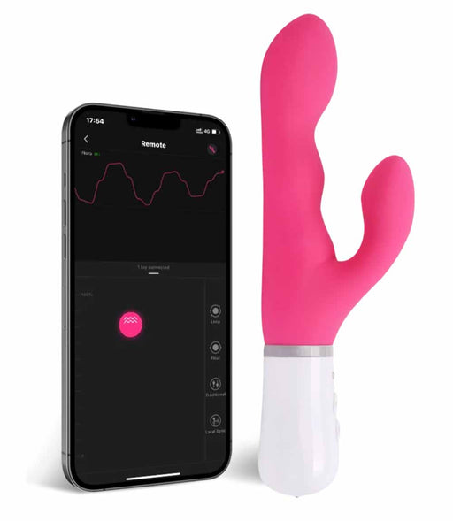 App Controlled Vibrators | Bluetooth Sex Toys | Holistic Wisdom App Controlled Vibrators | Bluetooth Sex Toys | Holistic Wisdom